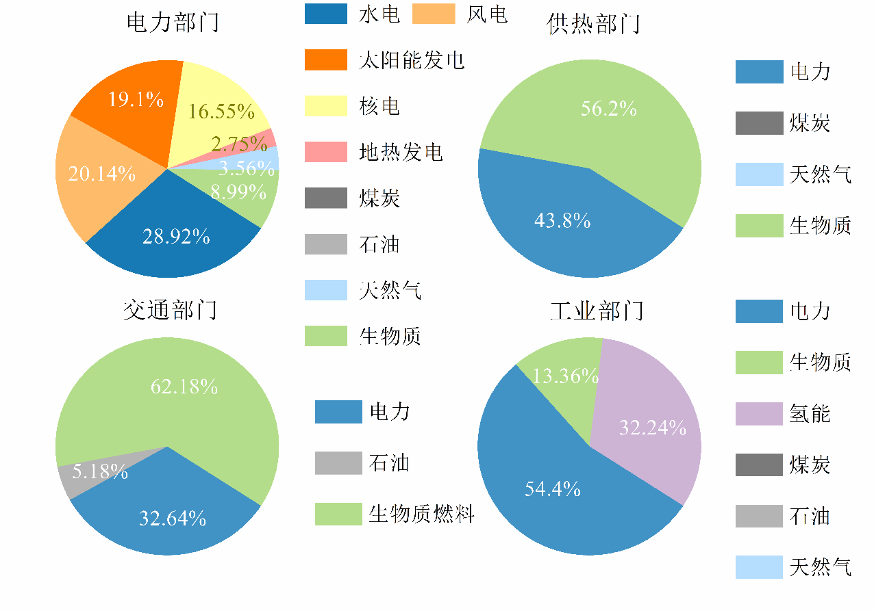 截图20220519150022.png